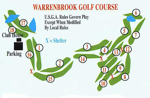 Course Map